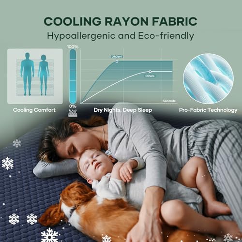 OhGeni 100% Waterproof Mattress Protector, King Size Navy Soft Bamboo Viscose - Image 5