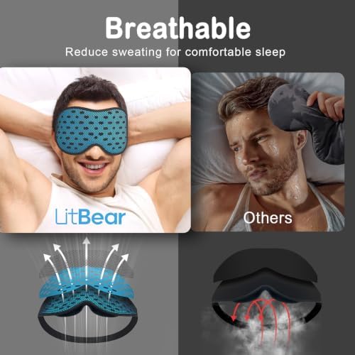 LitBear Breathable Sleep Mask, 3D Eye Mask Sleep - Image 2