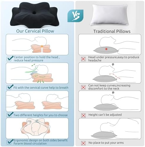 DONAMA Cervical Pillow for Neck and Shoulder Pain Relief, Cooling Contour - Image 6