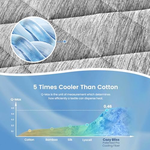 Cozy Bliss Cooling Mattress Pad Twin XL, Waterproof Mattress Topper - Image 2