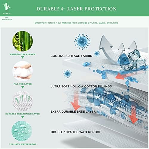 UNILIBRA Queen Mattress Protector Waterproof Rayon from Bamboo, Deep Pocket - Image 2