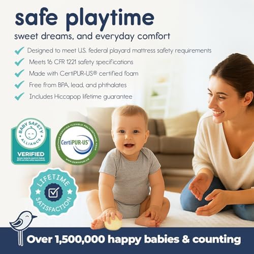 Hiccapop Playard Mattress Pad, Pack and Play Mattress - Image 4