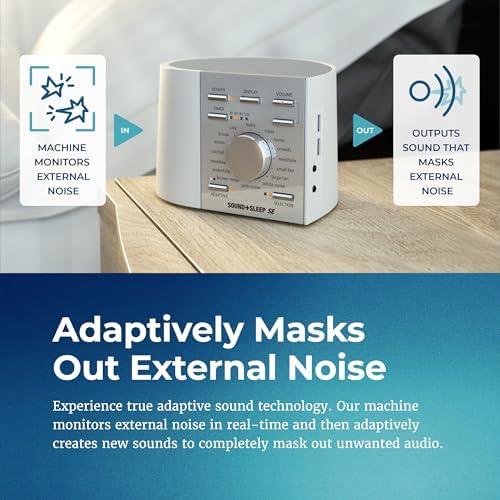Adaptive Sound Technologies Sound + Sleep SE White Noise Machine - Image 5