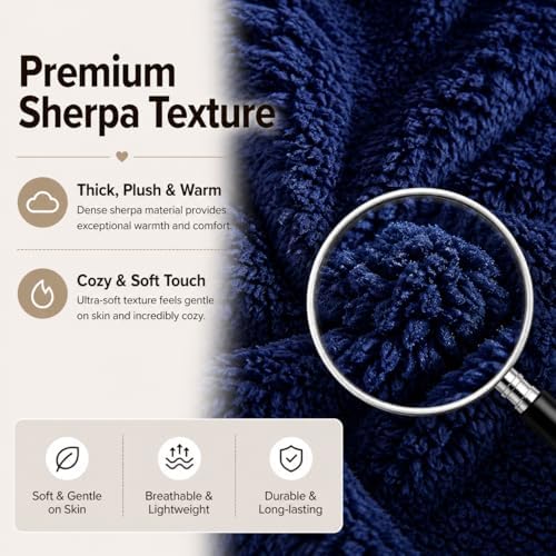 REAFORT Sherpa Pillowcases Set of 2, Zipper Closure - Image 7