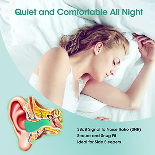 Ultra Soft Ear Plug for Sleeping, Industrial-Grade Hearing Protection Earplug - Image 4