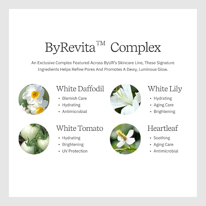 ByUR Vita Giving Keep Radiance Toner Pads - Image 9