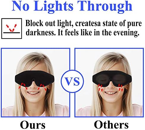 3D Sleep Mask for Kids, Light Block Sleeping Blindfold Memory Foam Contoured - Image 6