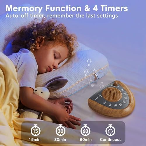 Raynic Noise Machine, Battery Powered Sound Machine, Portable Sleep Machine - Image 5