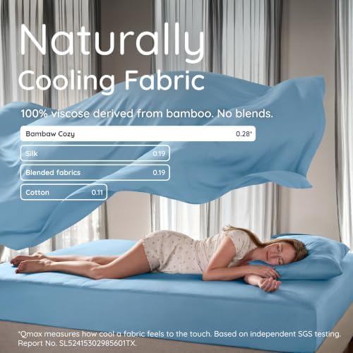 Bambaw 6pcs Set of 100% Viscose Derived from Bamboo Sheets - Image 4