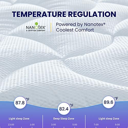 SLEEP ZONE Full Size Cooling Mattress Topper - Image 2