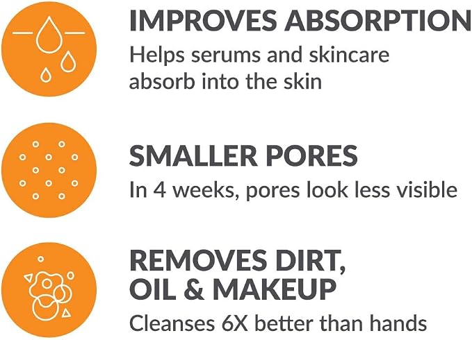 Facial Cleansing Brush System, Mia 2 Sonic Face Scrubber - Image 6