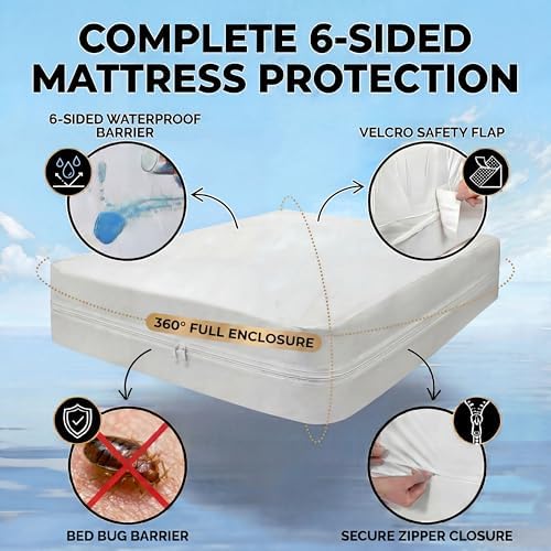 MATTSHIELD Ultimate 3-Piece Kit - Image 2