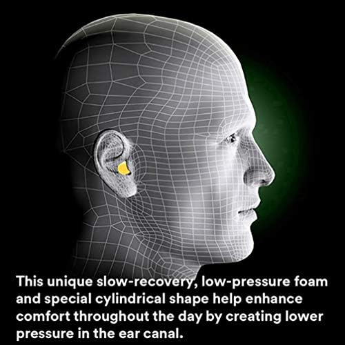3M Ear Plugs, E-A-R Classic 310-1001, Disposable, NRR 29 - Image 3