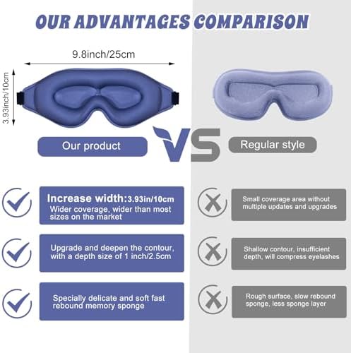 3D Advanced Eye Mask for Sleeping，Ultra Delicate Soft Skin Friendly Eye - Image 6
