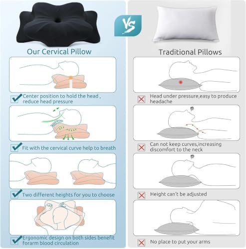 DONAMA Cervical Pillow for Neck and Shoulder Pain Relief, Cooling Contour - Image 4
