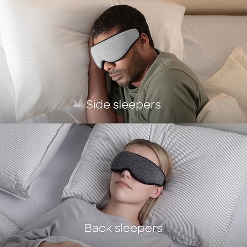 Ostrichpillow Eye Mask 3D Sleep Mask, 100% Blackout Pressure-Free - Image 4