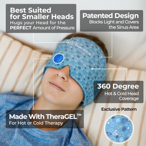 TheraICE Migraine Relief Cap, Headache Hat, Ice Pack - Image 3