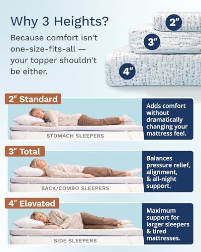 Viscosoft 3 Inch Memory Foam Mattress Topper King - Image 6