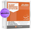 HOSPITOLOGY PRODUCTS Box Spring Encasement by HOSPITOLOGY
