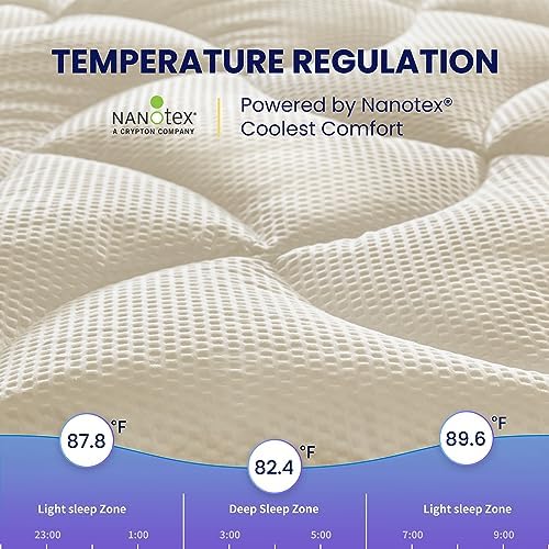 SLEEP ZONE King Size Cooling Mattress Topper, Premium Zoned Cool Mattress Pad - Image 5