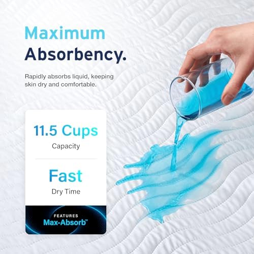 AYDMED Premium Bamboo Washable Incontinence Bed Pad - Image 4