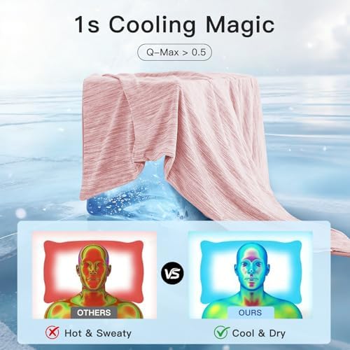 Marchpower Cooling Pillow Cases - Image 3