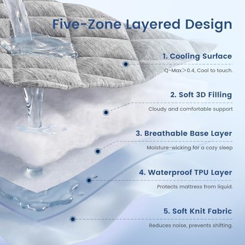 Cozy Bliss Cooling Mattress Pad Twin XL, Waterproof Mattress Topper - Image 5