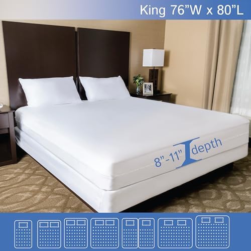 King Zippered Mattress Protector Waterproof Encasement Premium Quality - Image 2
