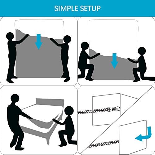 Full Size Mattress Protector Waterproof Zippered - Image 6