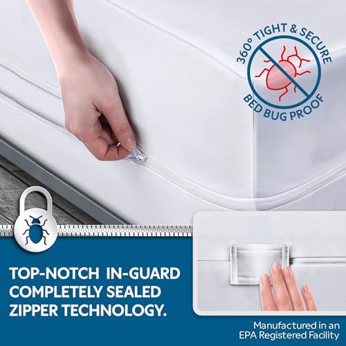Guardmax Premium Box Spring Cover - Image 4