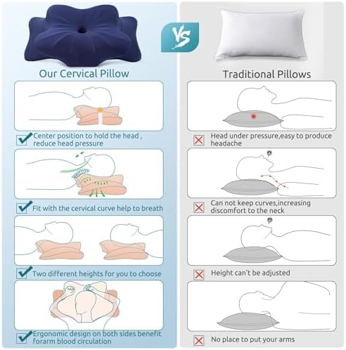 DONAMA Cervical Pillow for Neck and Shoulder Pain Relief, Cooling Contour - Image 6