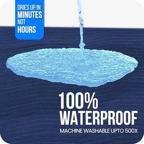 4 Pack Washable Pee Pads for Dogs 34" x 36", Waterproof Dog Training Pads - Image 2