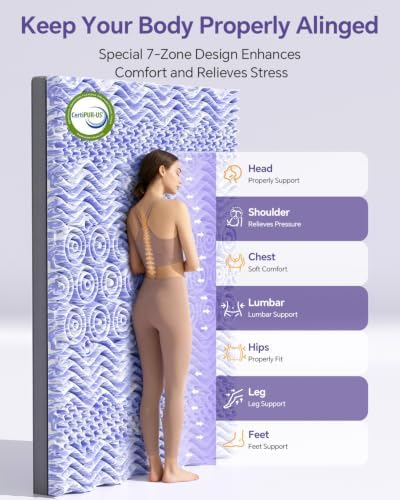 ChiXpace Dual Layer 5 Inch Memory Foam Mattress Topper Queen - Image 3