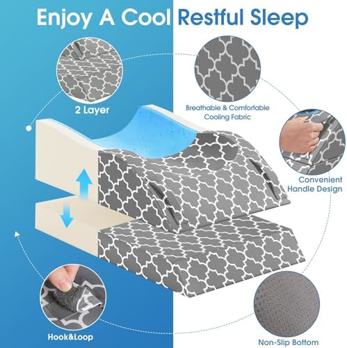CloudBliss Leg Elevation Pillows - Image 3