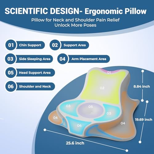 Reading Pillow for Bed, Leaning and Prone, Ergonomic Memory Foam Bed Wedge - Image 3