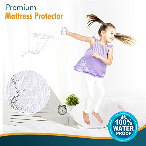 PlushDeluxe Waterproof Crib Mattress Protector, Terry Cotton - Image 2