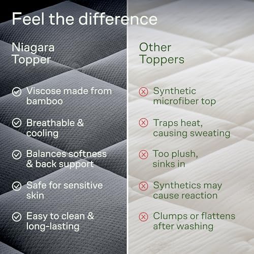 Niagara Sleep Solution Cal King Ultra Soft Mattress Topper—Back Pain Relief - Image 7