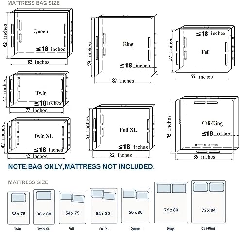 SGPAC Heavy Duty Mattress Bags for Moving and Storage - Image 3