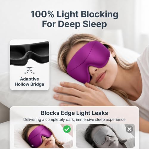 Sleep Mask for Women Men: 100% Blackout 3D Eye Mask for Sleeping, Sleeping Mask - Image 2