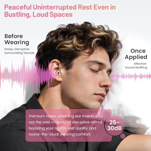 Earplugs for Hearing Protection and Noise Reduction, Sleeping Noise Cancelling - Image 3
