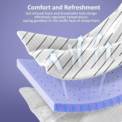 3 Inch Gel Memory Foam Mattress Topper Full Size - Image 3