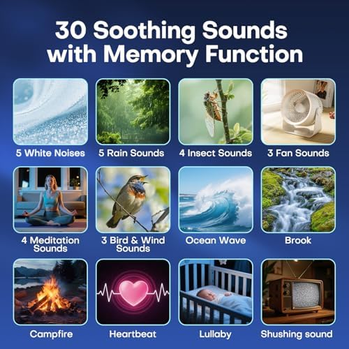 Sound Machine Light Projector, 30 Sleep Sounds - Image 3