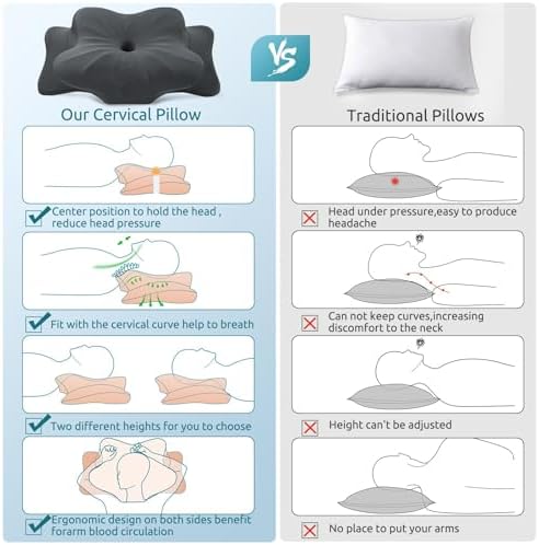 DONAMA Cervical Pillow for Neck and Shoulder Pain Relief, Cooling Contour - Image 5
