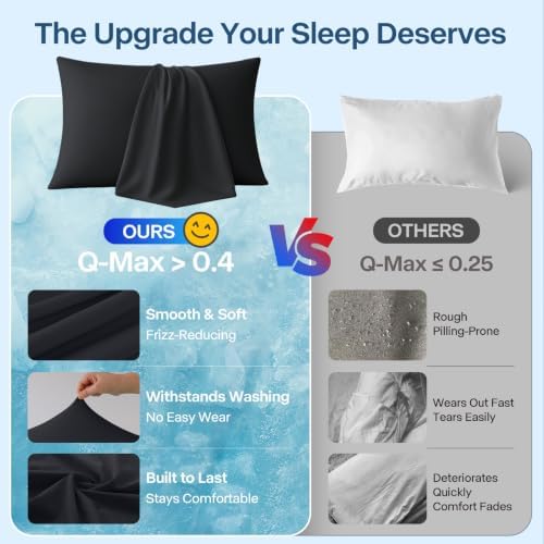 Luxury Cooling Pillowcases Standard Size 2 Pack, Q-Max>0.4 Cool Touch - Image 5