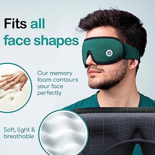 Medi Grade Sleep Mask Cotton Eye Mask - Image 5