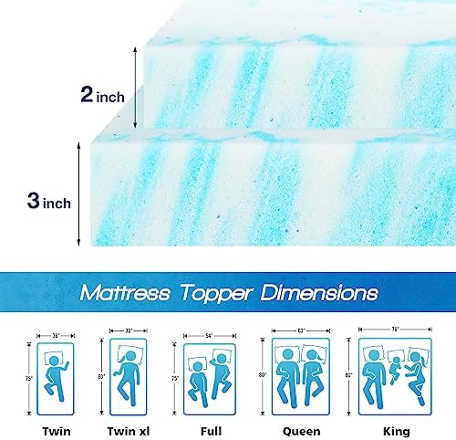 Sweetcrispy Memory Foam Mattress Topper, Twin Size, 3 Inch Thick - Image 3