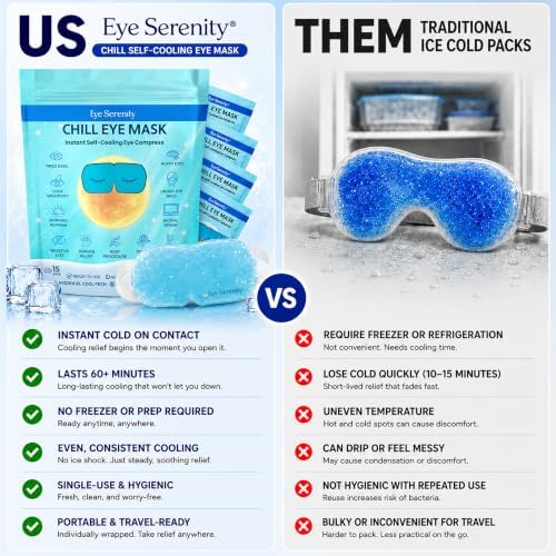Eye Serenity CHILL Self Cooling Mask - Image 3