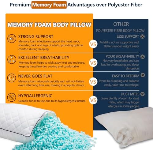 1 MIDDLE ONE Body Pillow, Memory Foam Body Pillows - Image 3