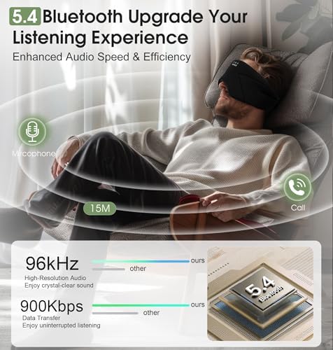 TOPOINT Sleep Mask with Headphones Bluetooth 5.4, Bamboo Cotton Eye Mask - Image 3