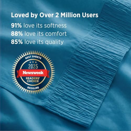 Bedsure Twin Sheets Set - Image 6